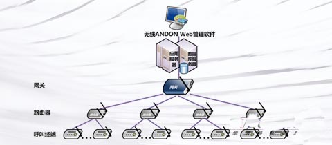 �������a